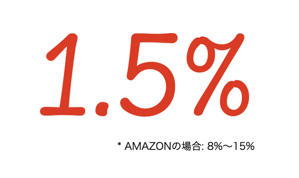 Il affiche les lettres rouges « 1,5 % » sur fond noir et l’indice en petites lettres de langues mixtes telles que « amazon » et des pourcentages.